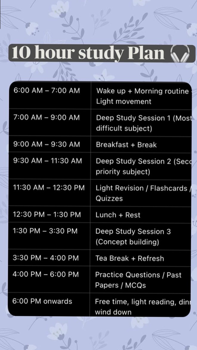 10-Hour Study Plan for Students | Digital Planner & Creative Assets — 📝 📊 romanticize your routine