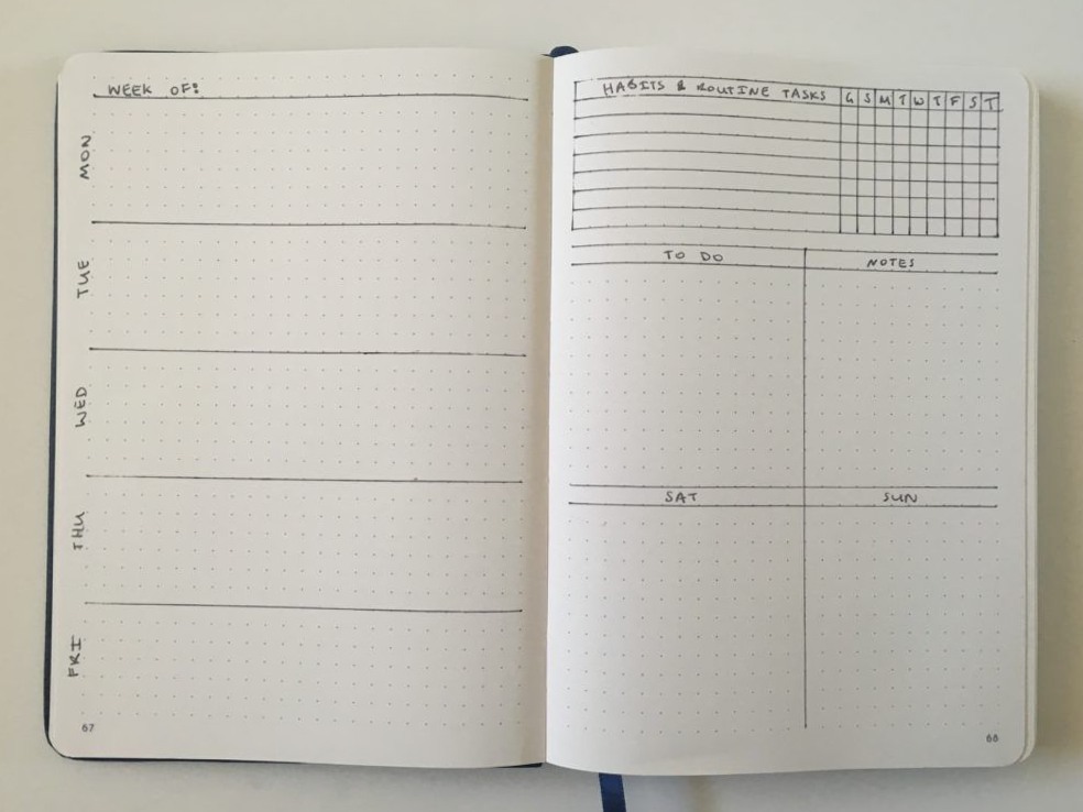 🌸 👰 10 Weekly Spreads with Habit Trackers for Bullet Journals | ultimate printable checklist