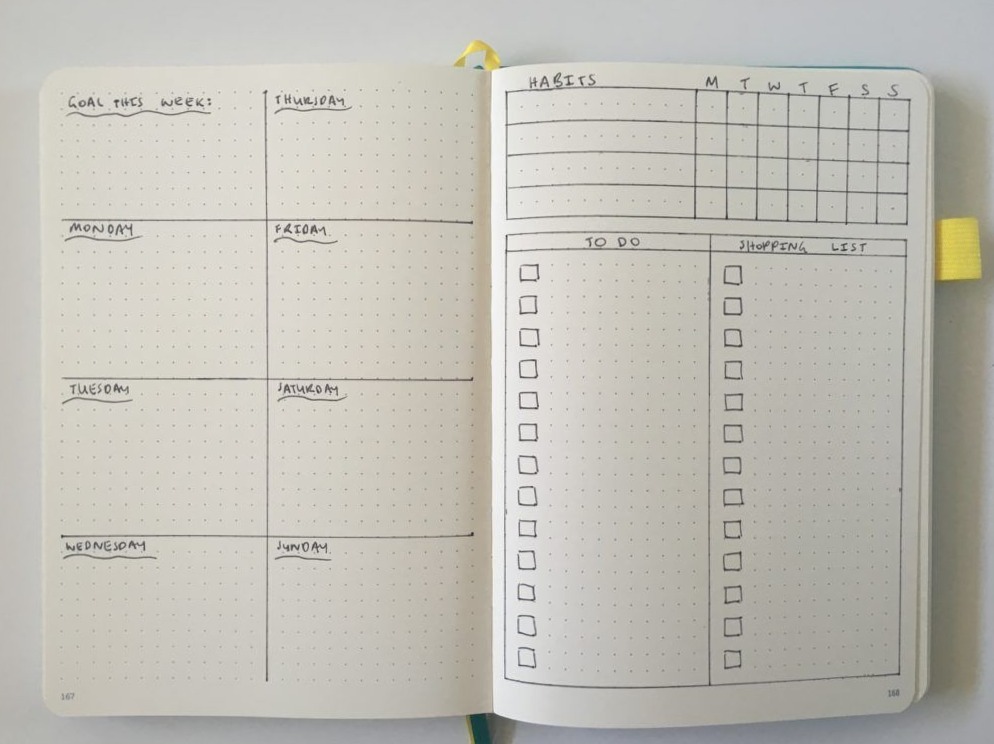 10 Weekly Spreads with Habit Trackers for Bullet Journals — 🎀 ✨ ultimate printable checklist