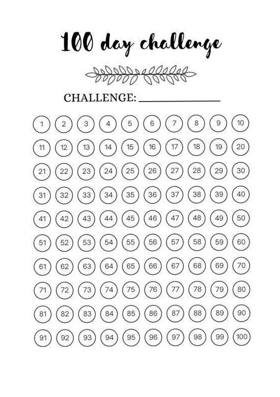100-Day Habit Tracker in Google Sheets | Digital Design — 📊 📌 essential planning guide