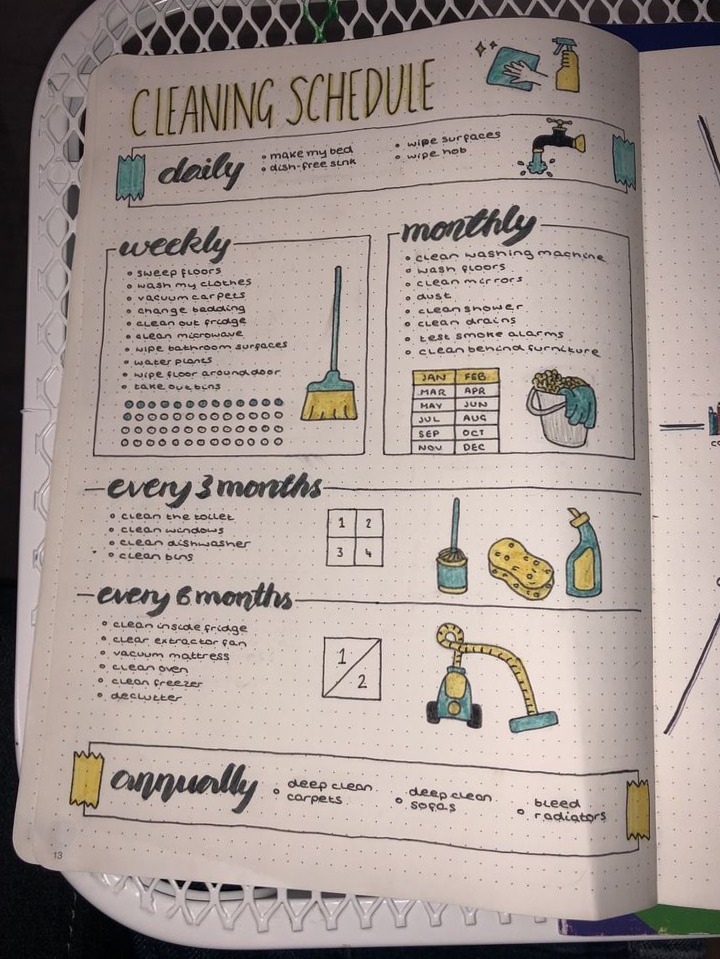 100 Fresh Bullet Journal Ideas to Steal in 2024 — 🪄 🪄 stay inspired all year long