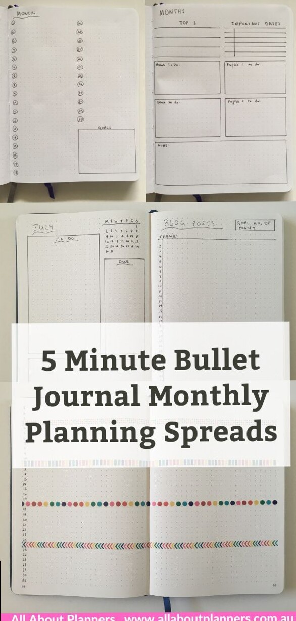 12 Monthly Bullet Journal Spreads for Planners in 5 Minutes — 🍰 🥂 romanticize your routine