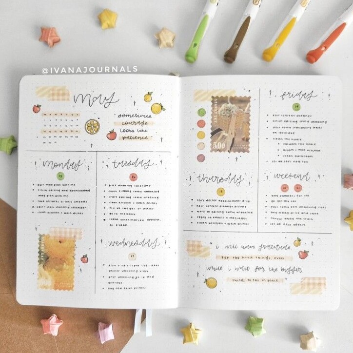 🌸 🌸 2024 Weekly Spread Ideas for Digital Planners 📅✨ | romanticize your routine