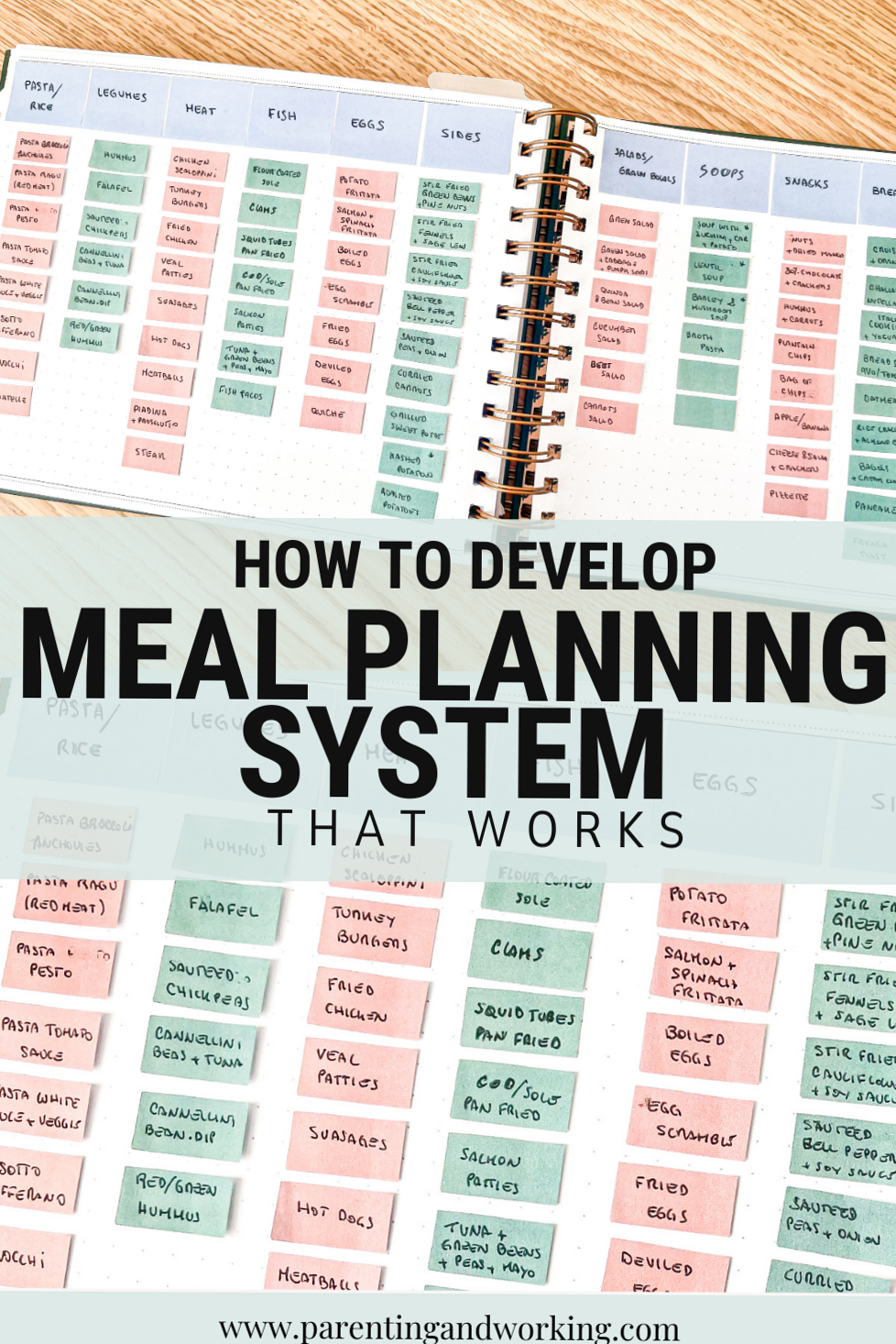 🌸 👰 2026 efficiency hack: Meal Planning System Design for Creative Planners