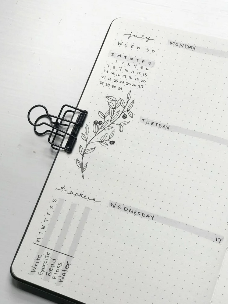 36 Weekly Spread Ideas for Habit Building — 🌿 🤍 romanticize your routine