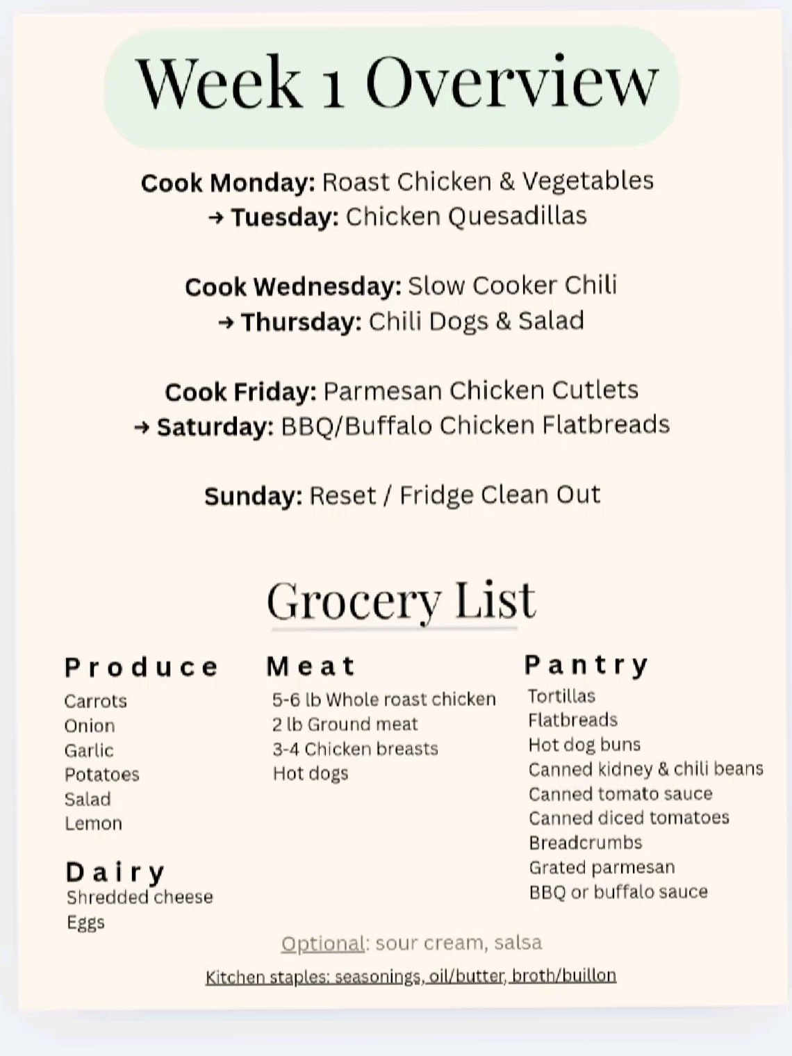 4-Week Meal Plan | Creative Digital Design & Planner Assets — 🍰 💌 stay inspired all year long