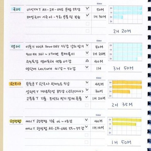 🕯️ ✨ 5 Subjects a Day Study Planner for Focused Learning | secret to staying productive