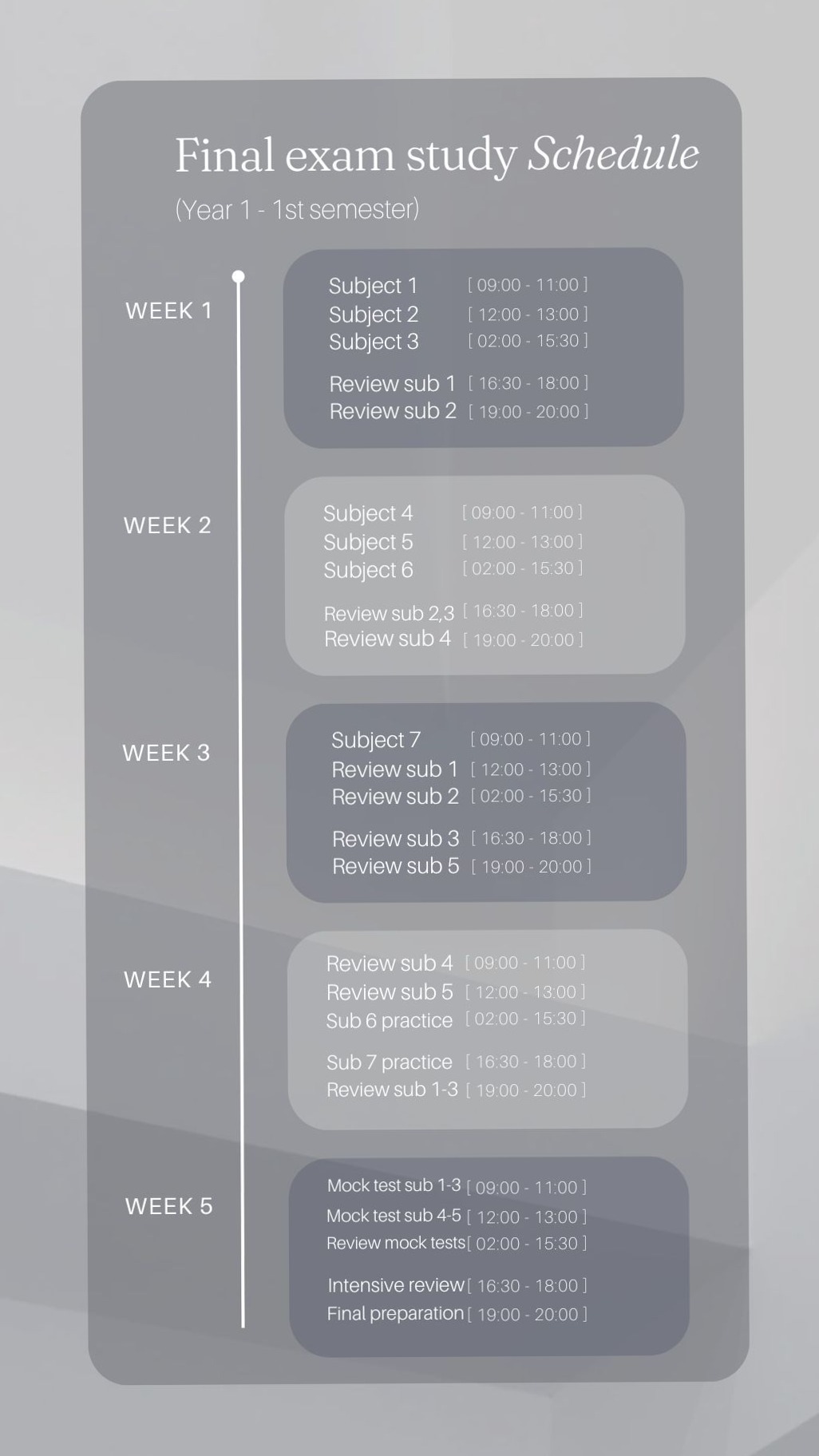 📊 📁 5-Week Final Exam Study Planner for Digital Design | dream life manifestation