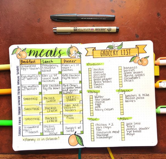 ✨ 🕯️ 56 Bullet Journal Ideas to Spark Your Creativity Instantly | romanticize your routine