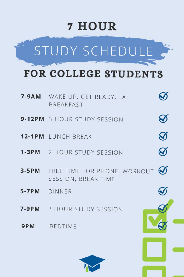 🎀 ☁️ 7-Hour Study Schedule for Creative Productivity | secret to staying productive