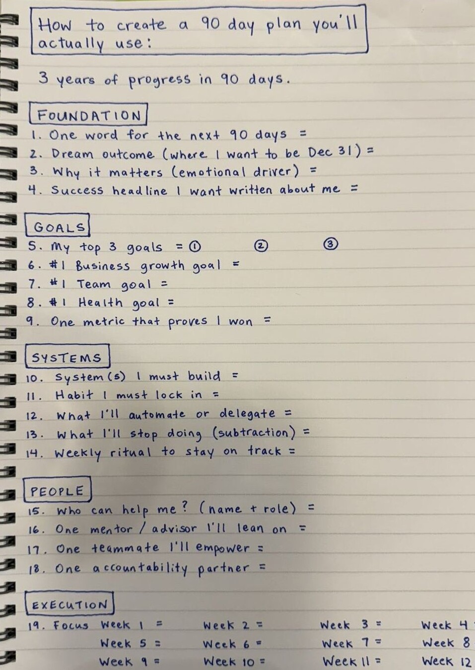 💎 📍 90-Day Plan for 3 Years of Creative Growth | dream life manifestation