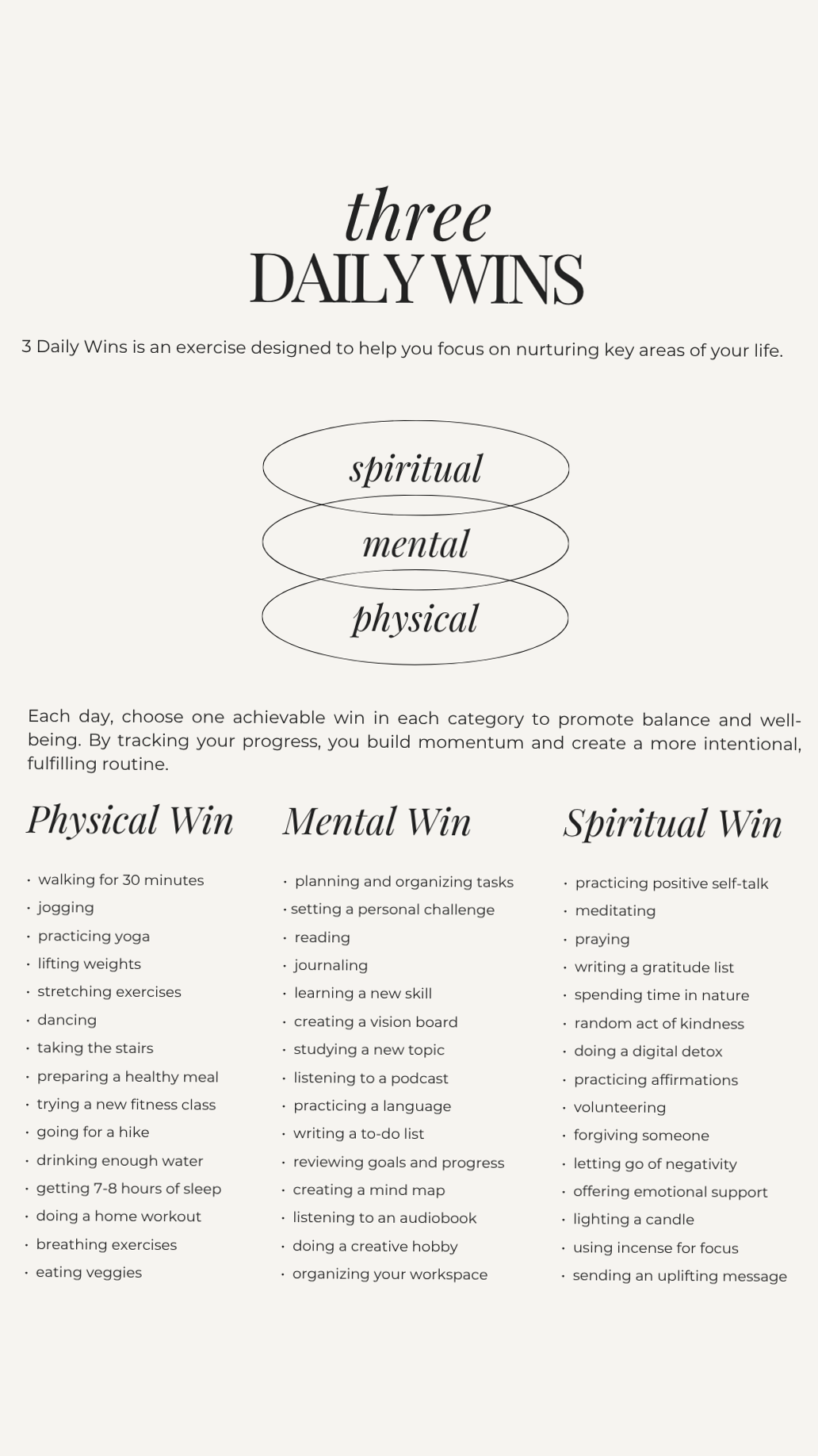 📅 📝 Aesthetic Self-Care iPad Planner | GoodNotes Digital Download | stay inspired all year long