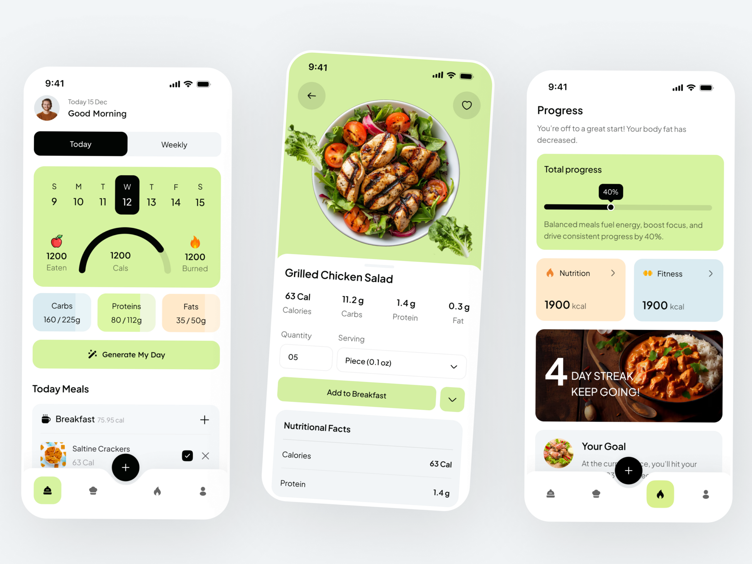📅 📁 AI Food Calorie Tracker App Design Ideas | ultimate printable checklist