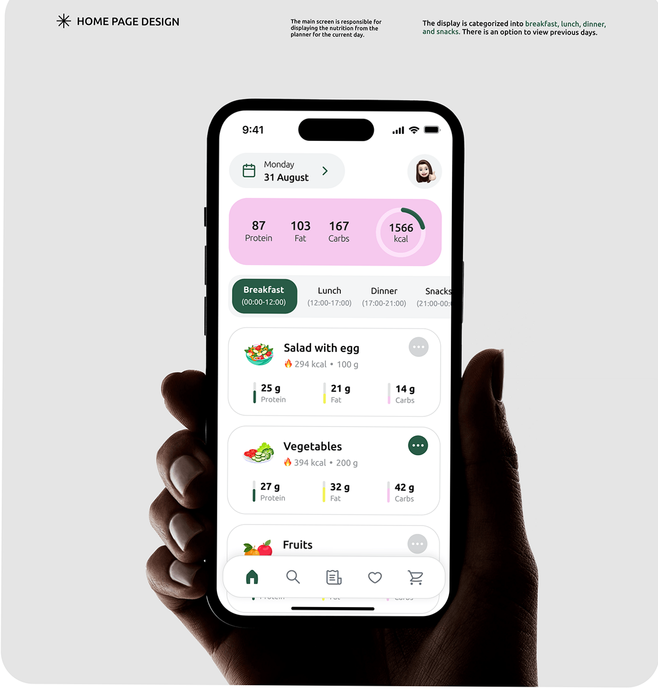 🥂 🌸 Alyssa Khachatrian Smart Plates: AI Meal Planner App | dream life manifestation