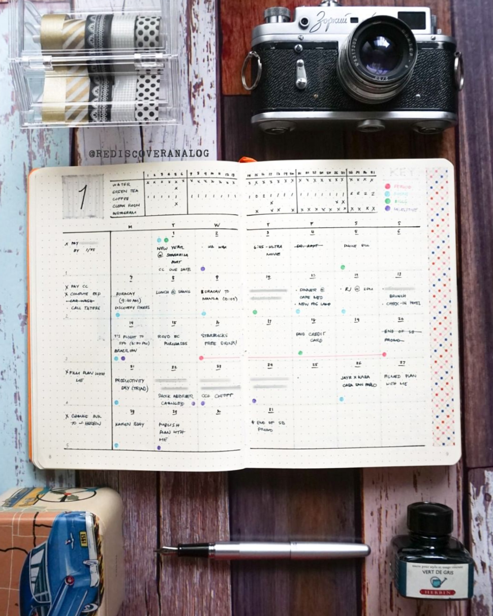 💌 👰 Bujo Basics: Monthly Log & Layout Ideas | stay inspired all year long