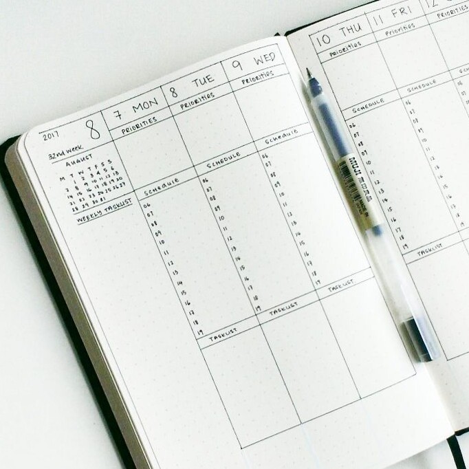 Bullet Journal for Work 101: The Beginner’s Guide — AnjaHome — 📌 📅 ultimate printable checklist
