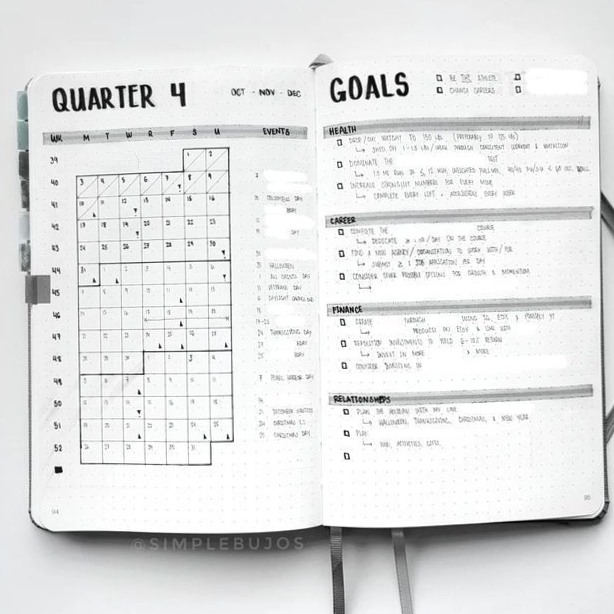 Bullet Journal Inspiratie | Digital Design & Creative Planners — 🍰 🌸 stay inspired all year long