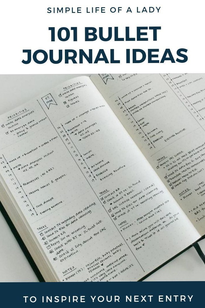 Bullet Journal Page Ideas: The Ultimate Inspiration! — 🍰 👰 secret to staying productive