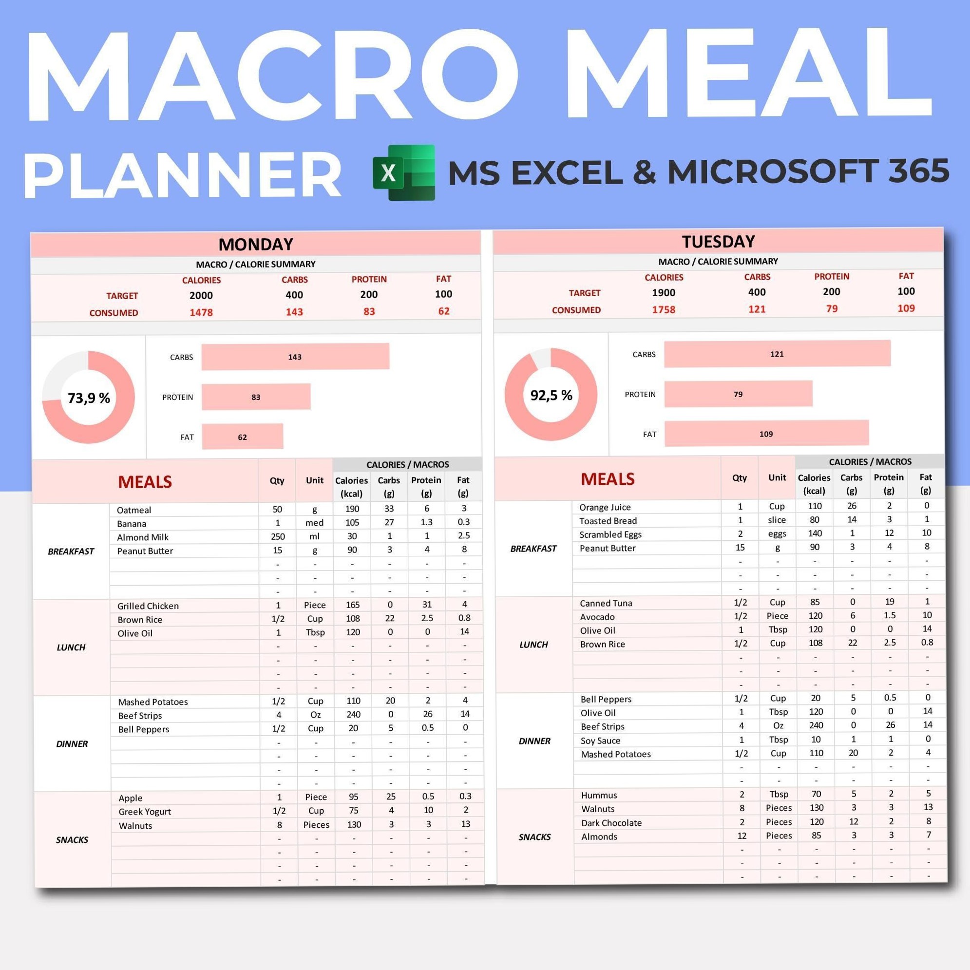 📅 📅 Calorie Carb Protein Fat Tracker | Excel Diet Log | Macro Meal Planner | Weight Loss Tracker | seamless organization hack