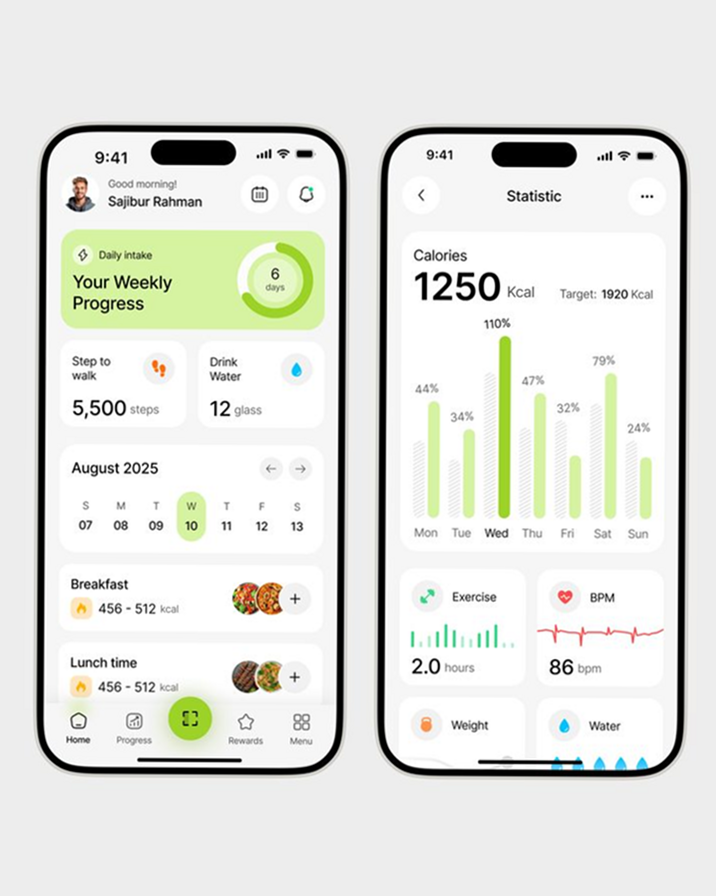 📁 📅 Calorie Tracker App UI Design for Health & Fitness | essential planning guide