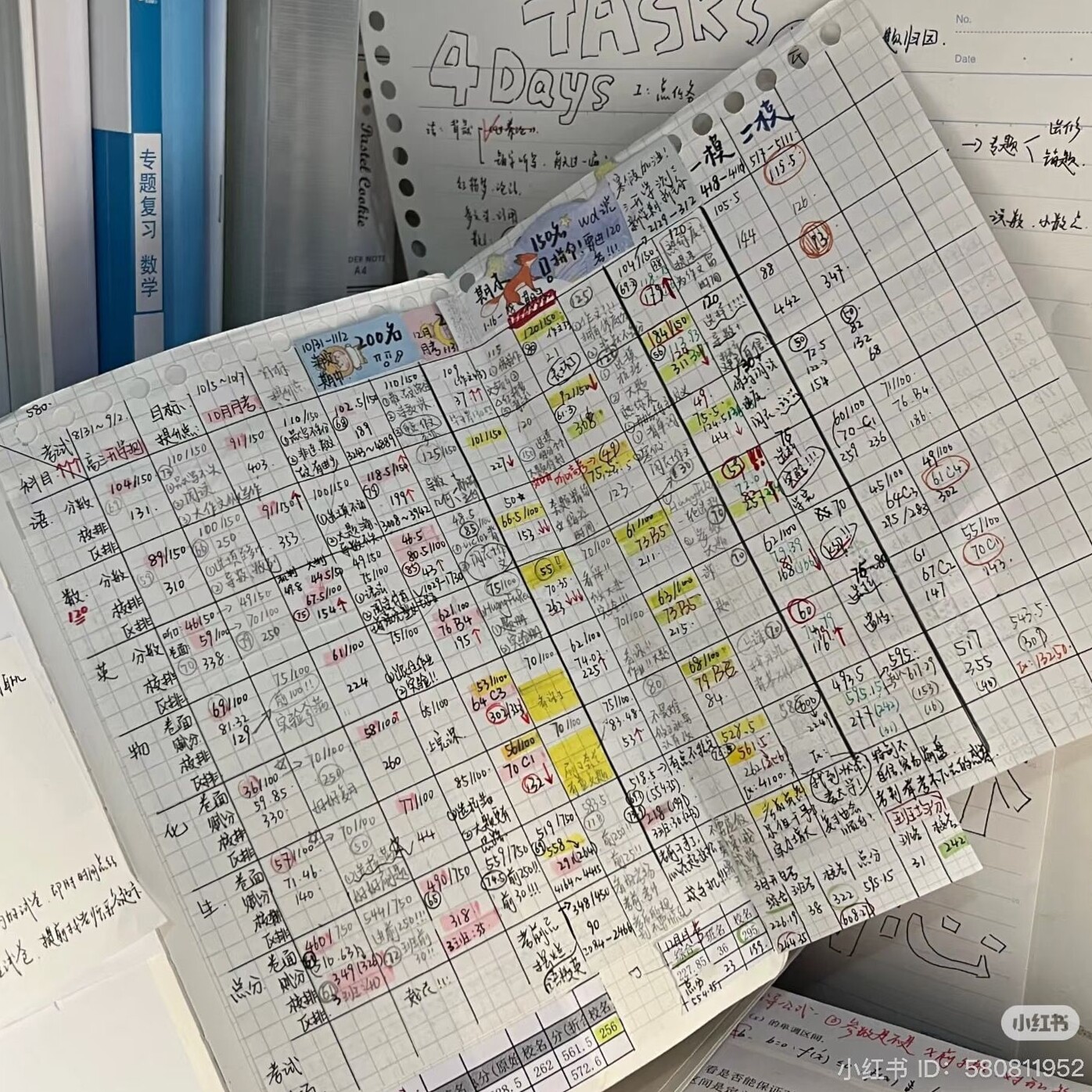 📁 📁 Chaotic Planner: Digital Design & Creative Organization Tools | secret to staying productive