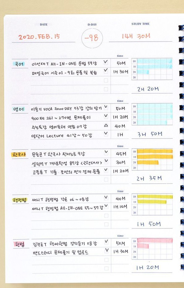 🍰 🌸 Chinese & Korean Weekly Planner Templates for Language Learning | secret to staying productive