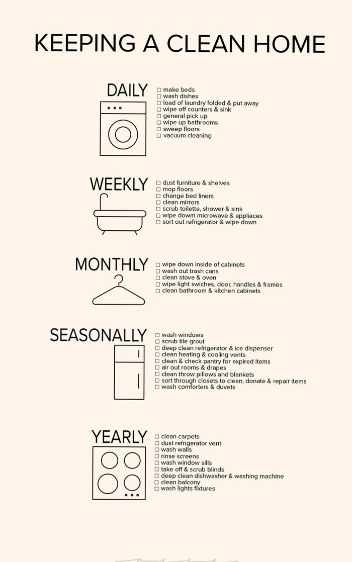 Clean Home Digital Design Inspiration — 🍰 🥂 dream life manifestation