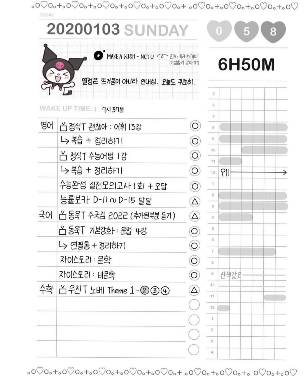 Digital Design Inspiration for Creative Planners & Artists — 🖌️ 🌈 secret to staying productive