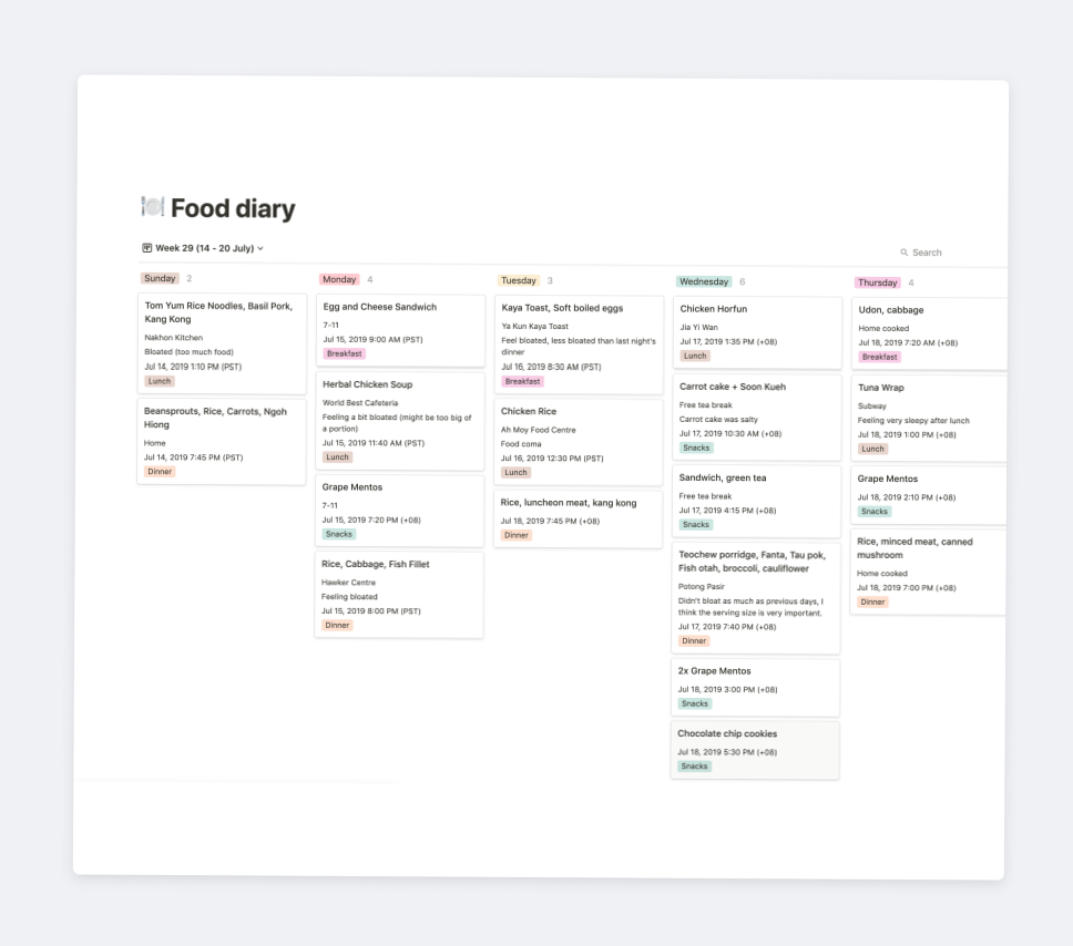 Digital Food Diary | Notion Template — 🤍 🕯️ only tool for life admin