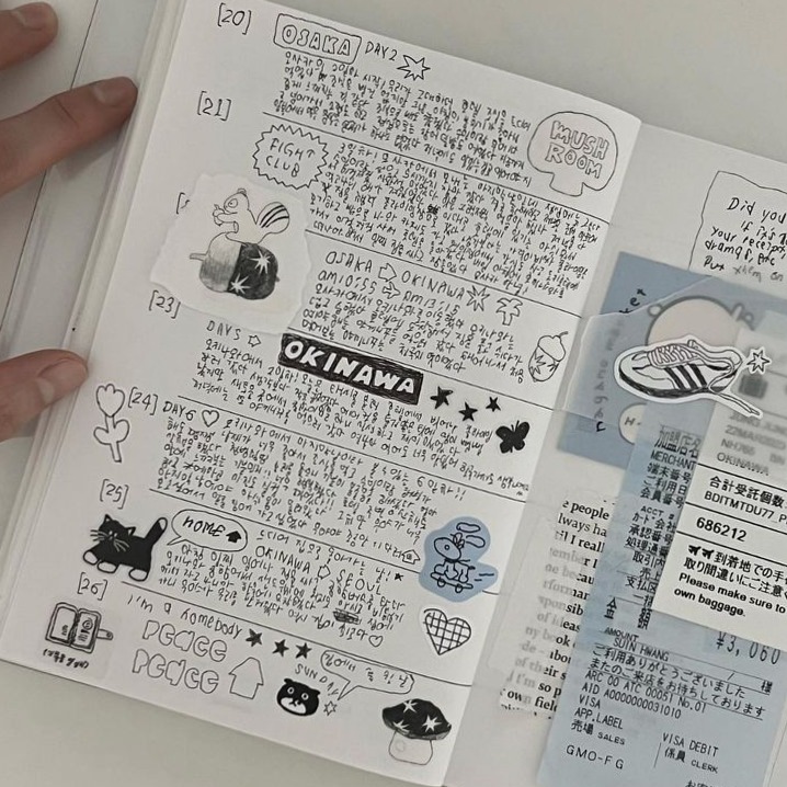 Digital Journal for Creative Planners & Design Assets — 📁 🖇️ romanticize your routine