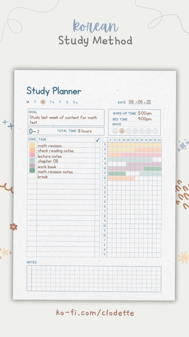🤍 🎀 Digital Study Planner for Time Management & Productivity | dream life manifestation