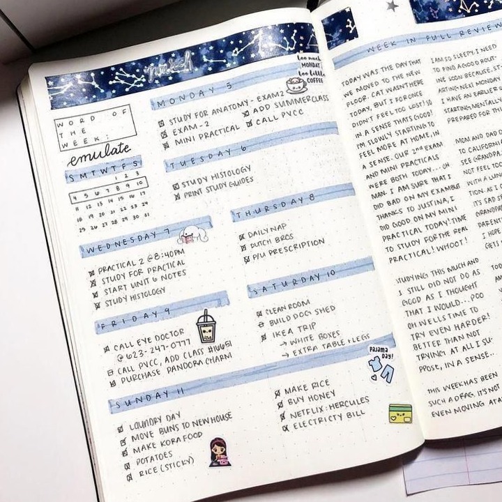 Digital Weekly Spread for Bullet Journal Inspiration — 🕯️ 🌿 secret to staying productive