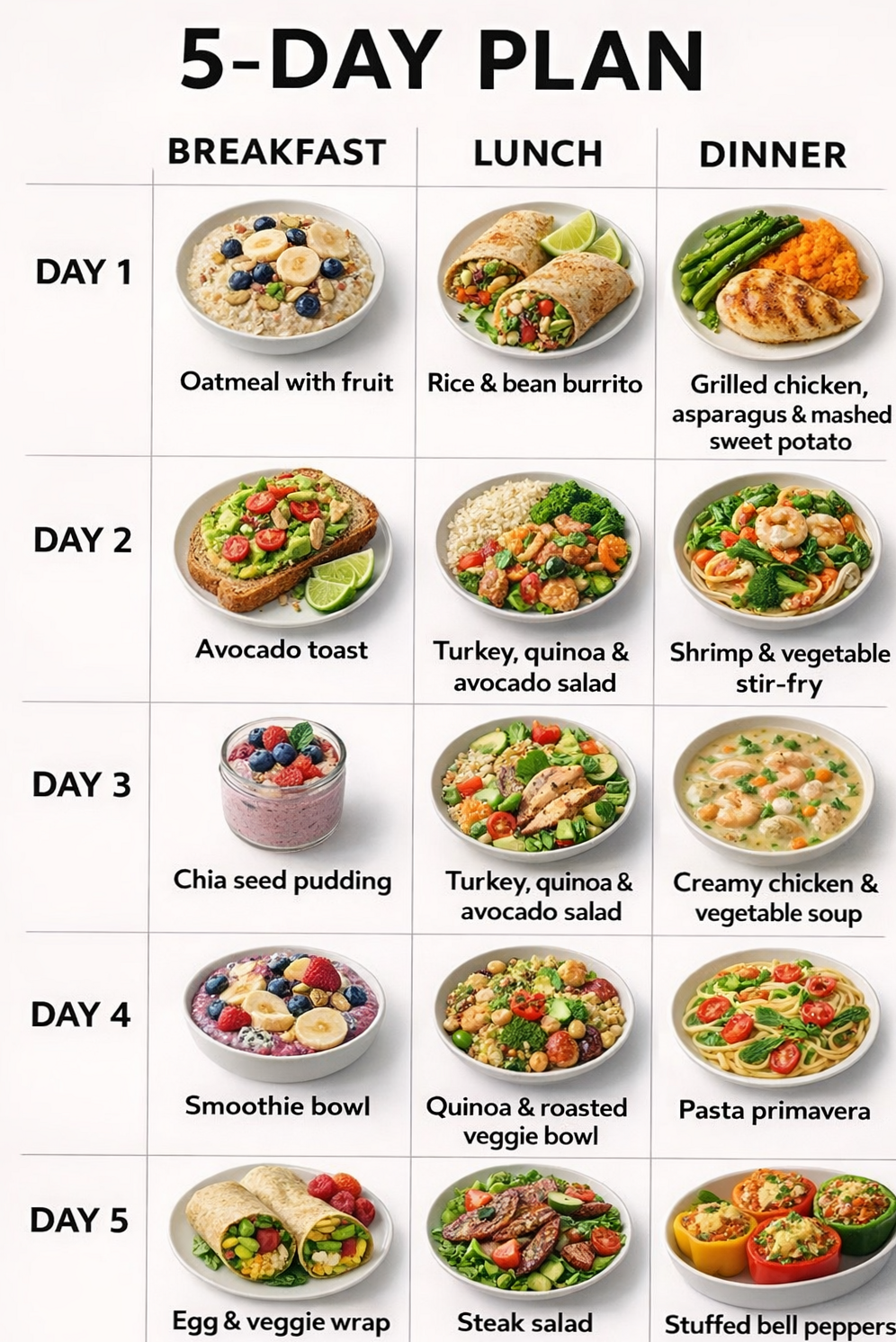 🪄 📍 dream life manifestation: 5-Day Healthy Meal Plan for Creative Living