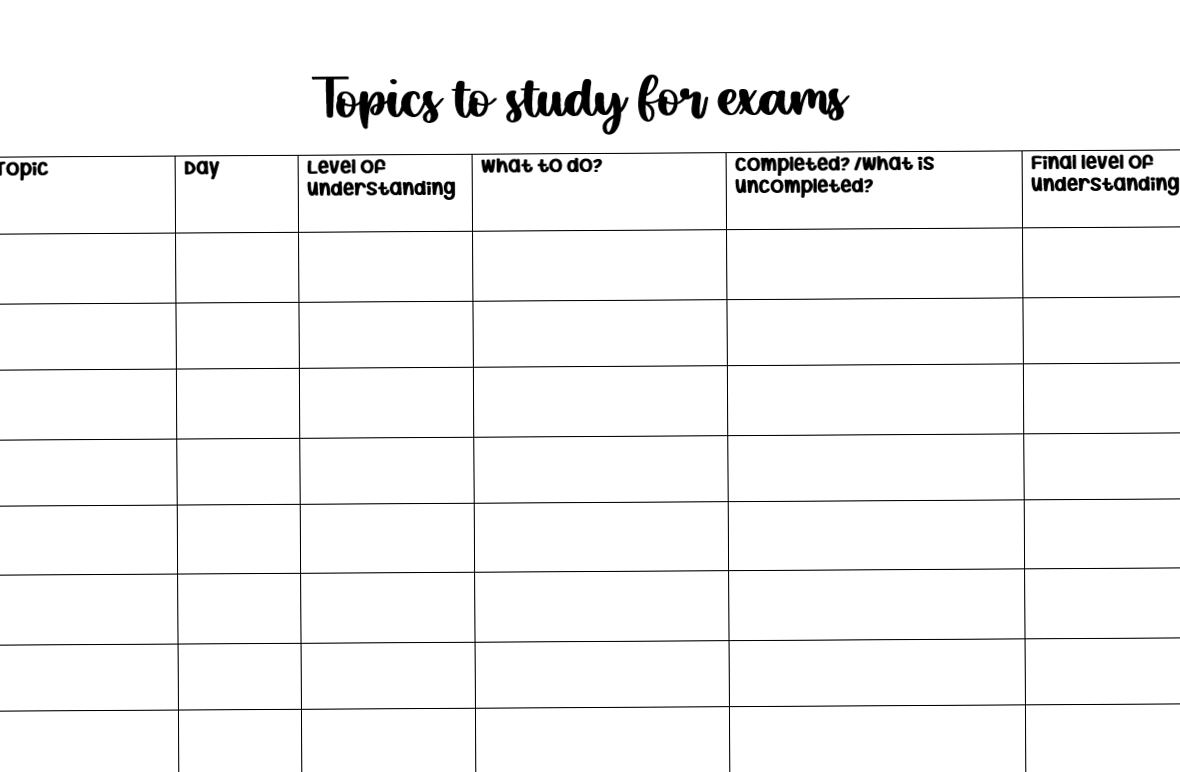💎 🪄 dream life manifestation: Exam Planner Layouts for Digital Design & Creative Assets