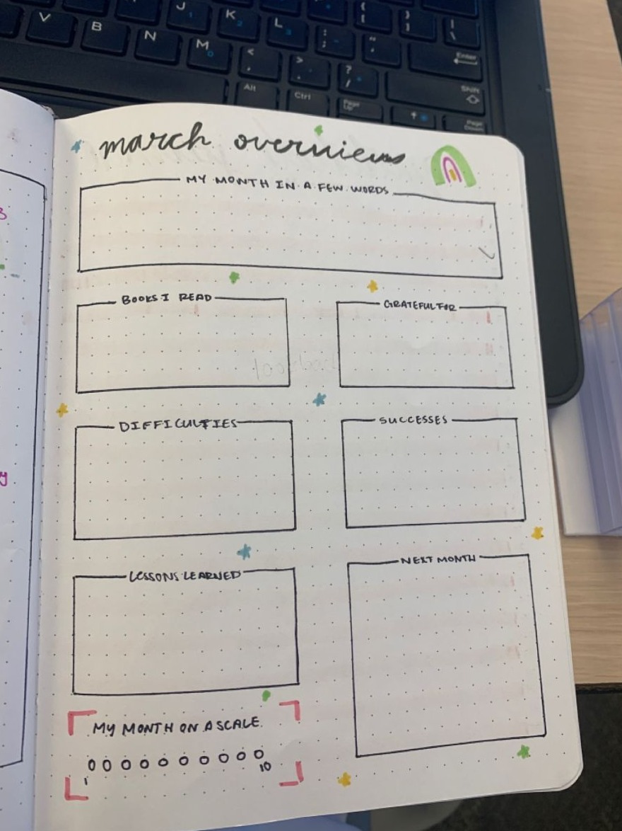 📁 📁 dream life manifestation: March Overview Lookback Tabletop Planner