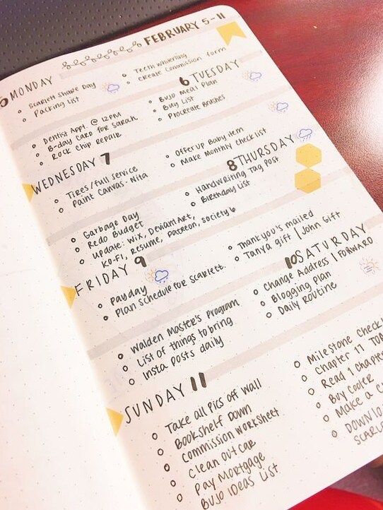 ⏳ ⏳ dream life manifestation tool: 

Digital Planner For Design & Creative Assets – Dream Life Manifestation Tool