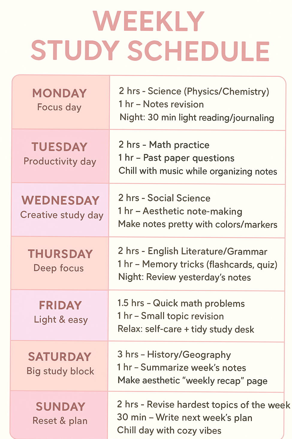 👰 💌 dream life manifestation: Weekly Aesthetic Study Schedule for Exam Students