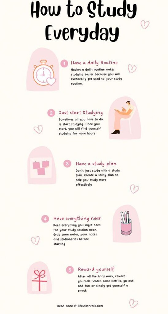 Effective Daily Study Routine for Students & Learners — 📁 📊 dream life manifestation