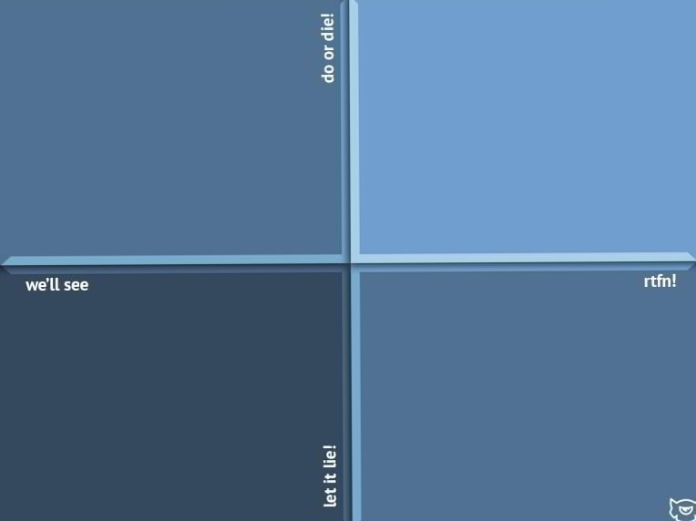 Free Wallpapers to Organize, Plan & Prioritize Files on Your Desktop [21 Item in 12 Resolutions] ⭐MonstersPost — 🖇️ 📌 romanticize your routine