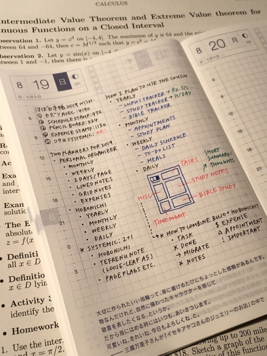 🍰 🥂 Future MD: Creative Planners & Digital Designs for Aspiring Doctors | romanticize your routine