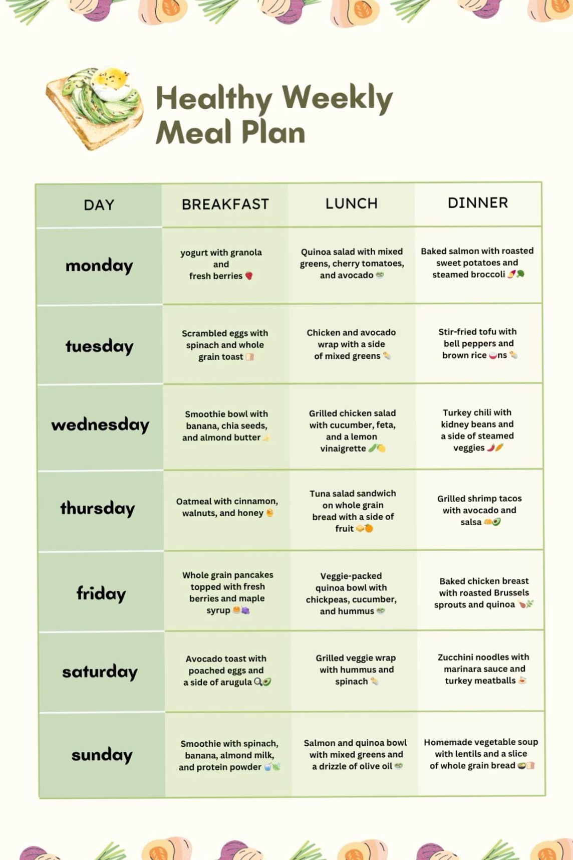 ☁️ ☁️ Healthy Weekly Meal Plan | Digital Design & Planner Asset | stay inspired all year long