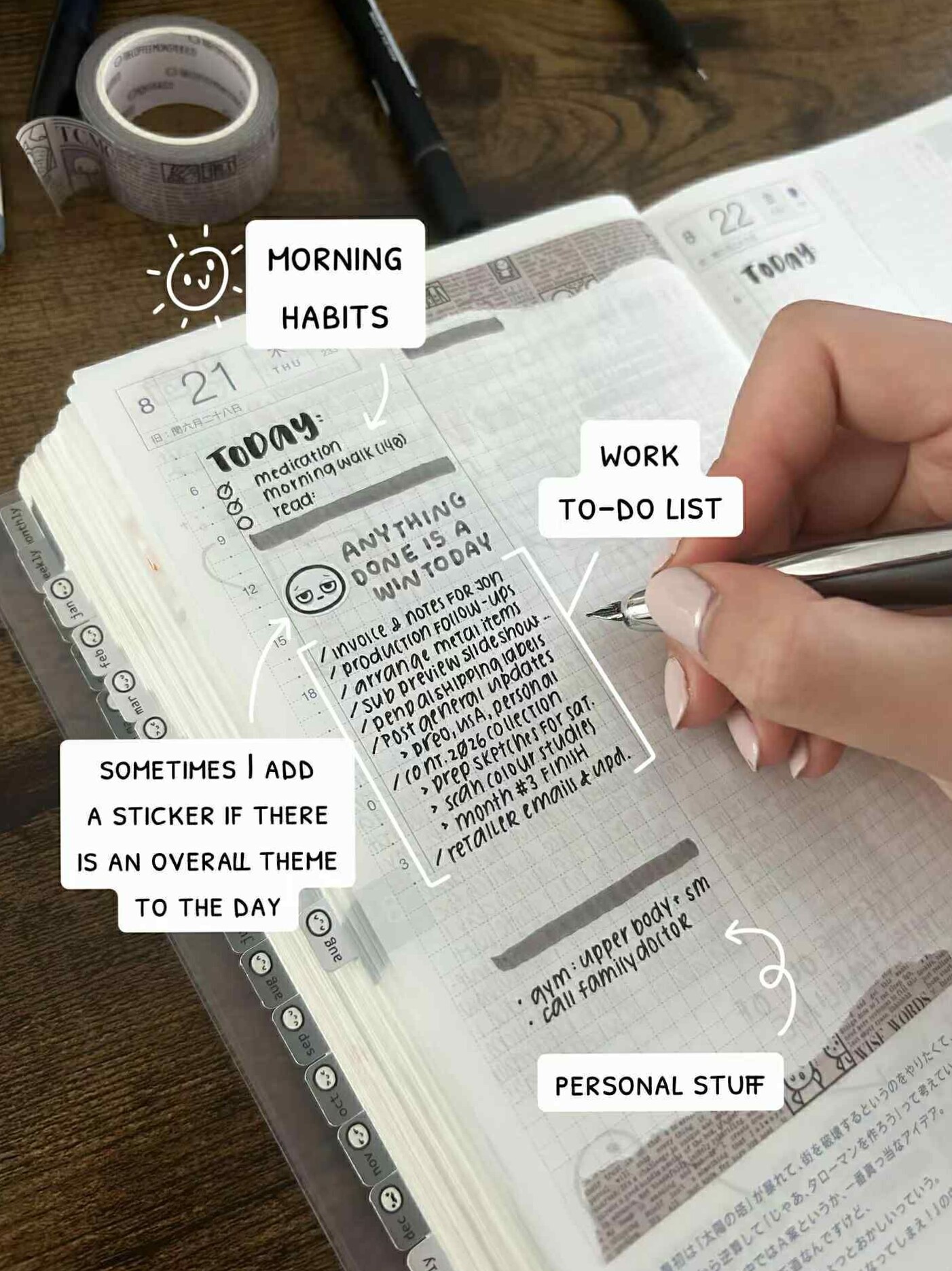 📅 📊 Helen’s Planning System for Digital Design & Creative Planners | 2026 efficiency hack