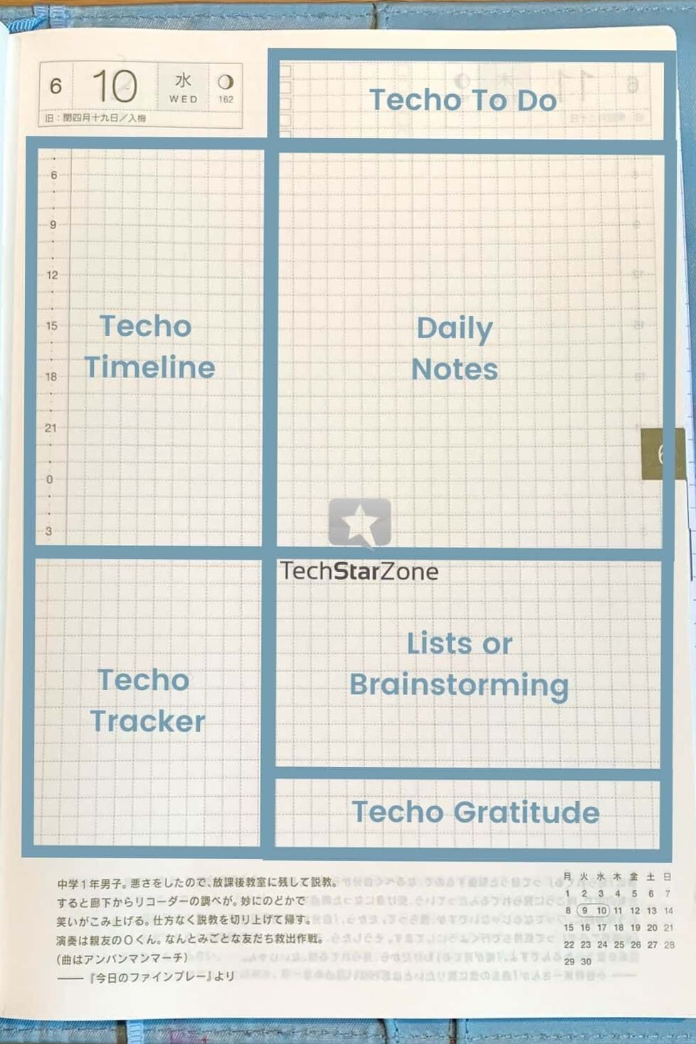 Hobonichi Cousin Daily Layout Inspiration — 💎 🎨 secret to staying productive