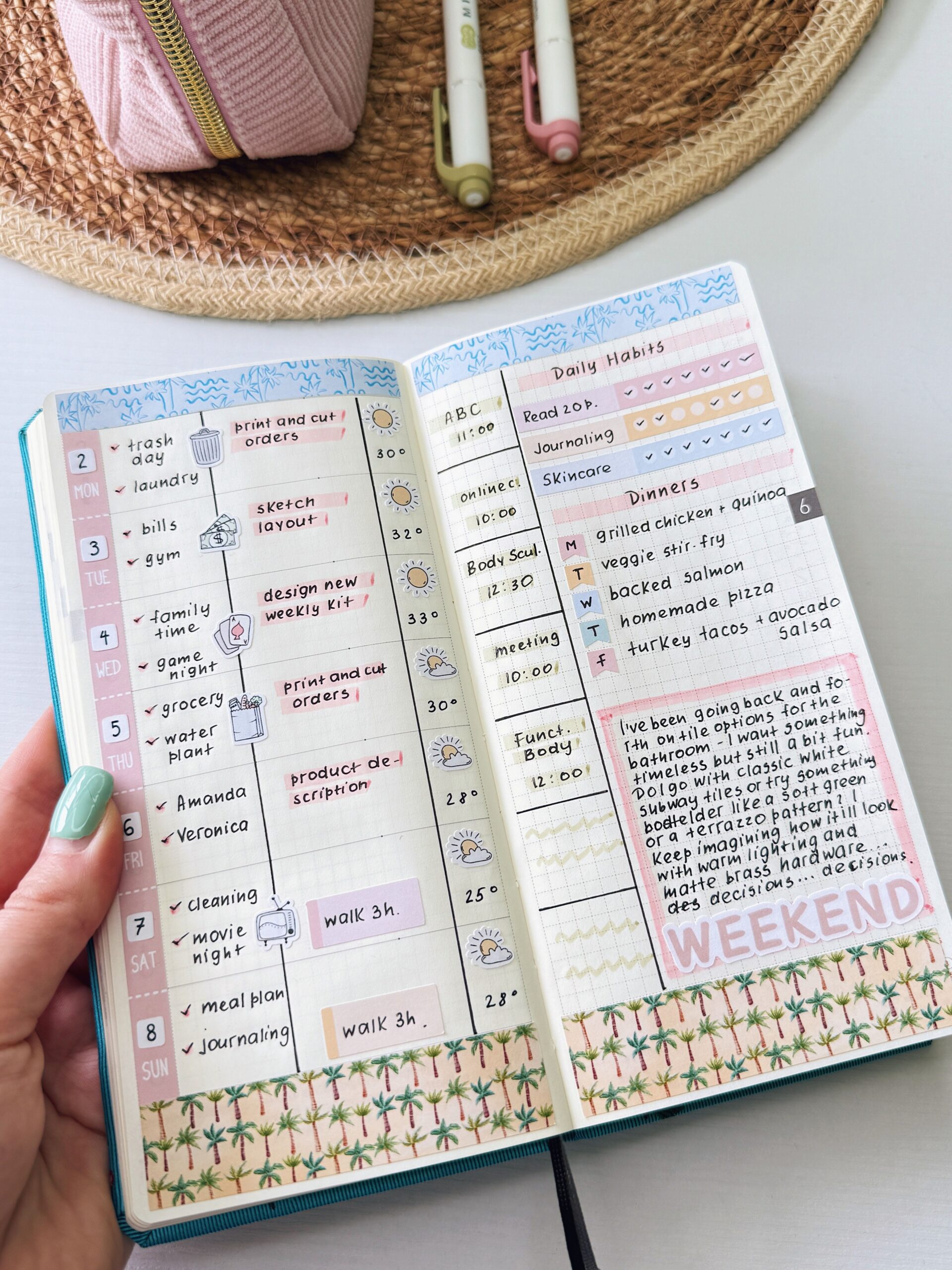Hobonichi Weeks Planner Spread with Cute Functional Stickers — 🕯️ 🕯️ essential planning guide