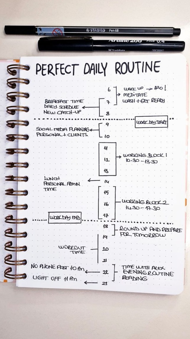 🪄 🎨 Ideal Routine Spread with Stencil Journal | romanticize your routine