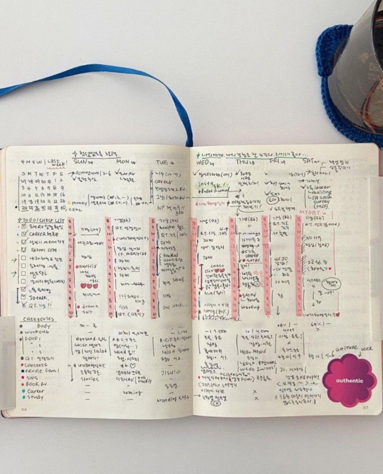 ✨ ✨ Korean Aesthetic Notes for Digital Planners | stay inspired all year long