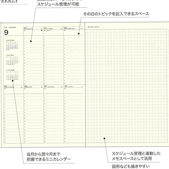 Laconic LALS86-270GR 2026 A5 Weekly Planner — Green (Starts Sept 2025) — 💌 💍 secret to staying productive