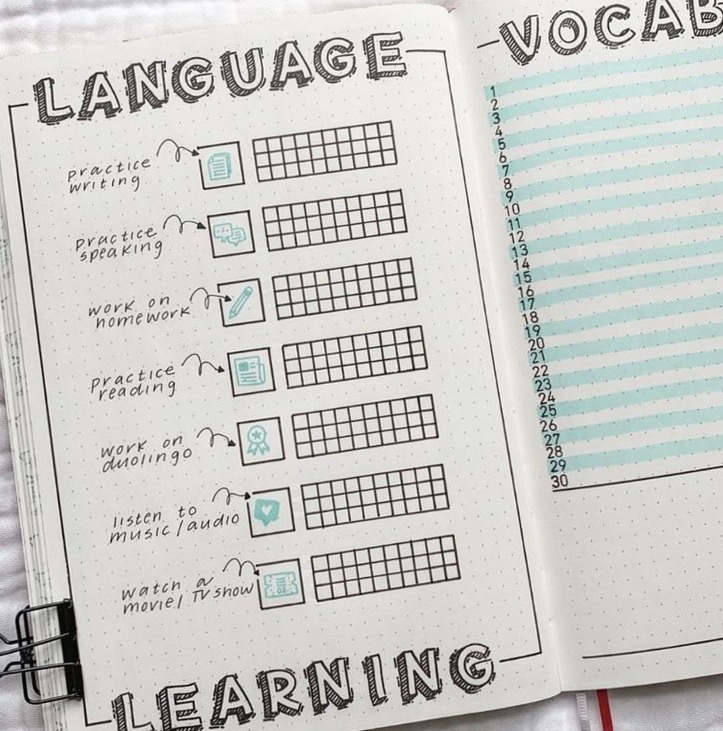 Learn a Language with Creative Planner Designs — 🕯️ 🎀 stay inspired all year long