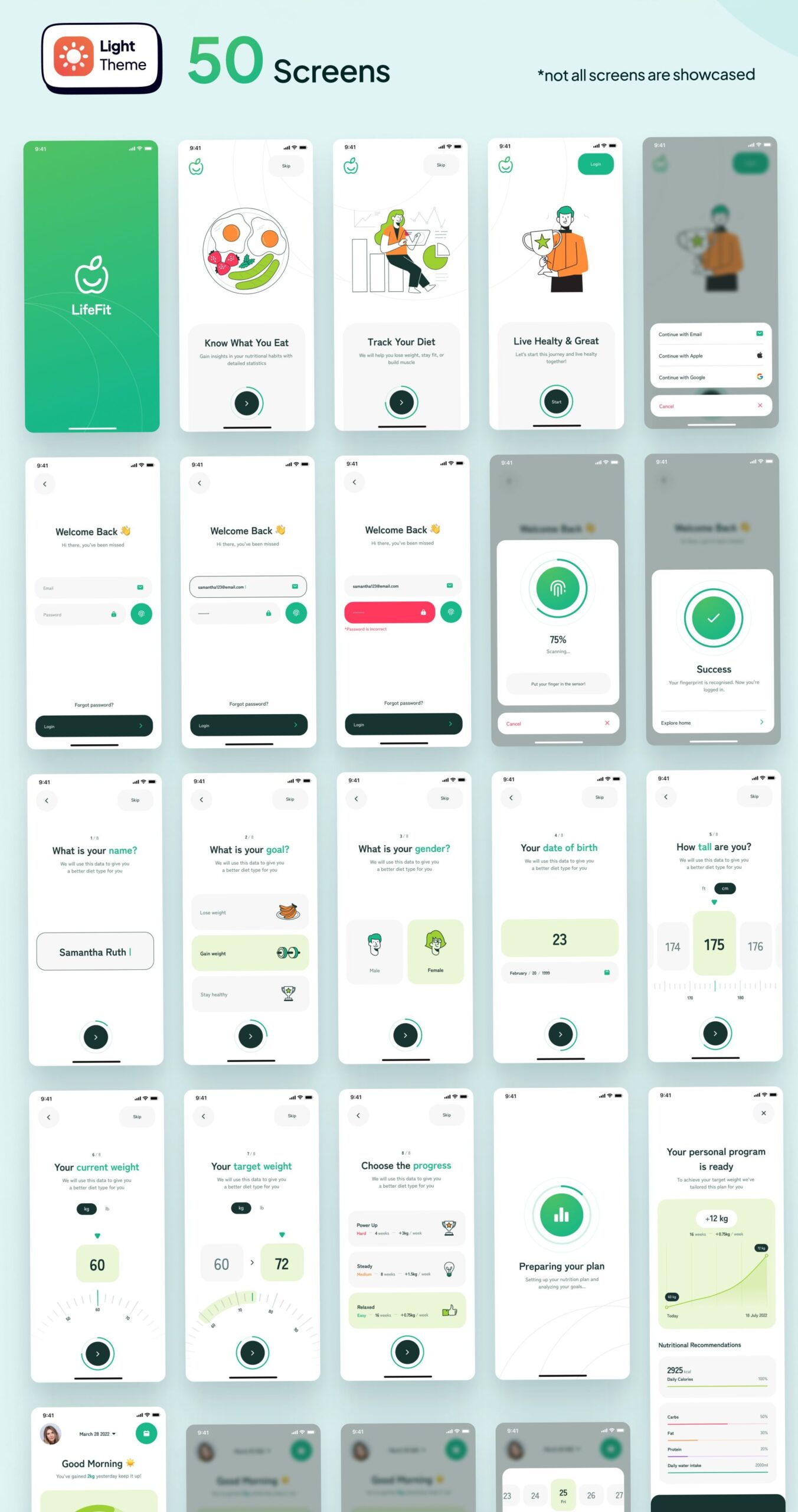 📍 📍 LifeFit — Healthy Diet Planner App UI Kit | stay inspired all year long