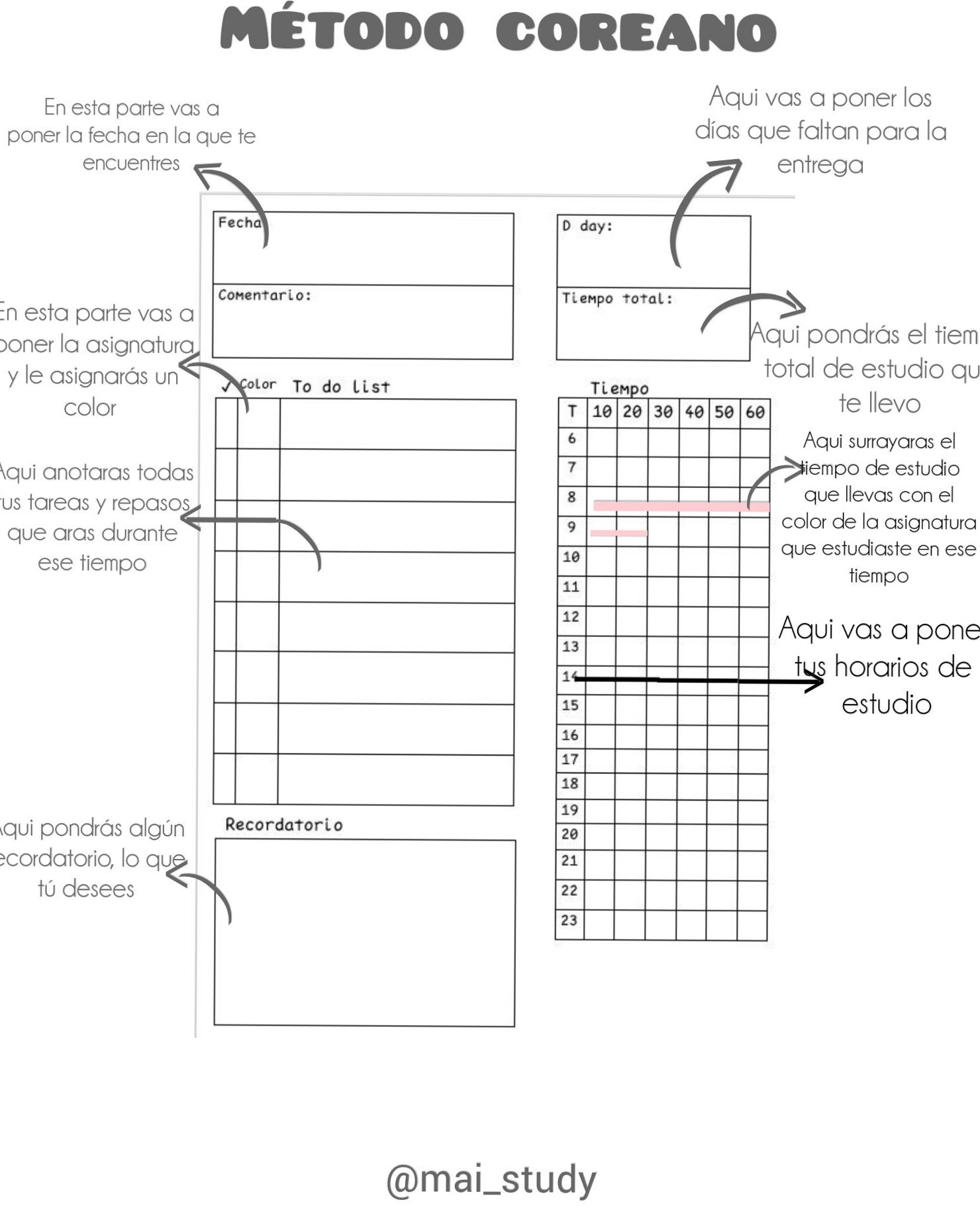 Método Coreano para Diseño Digital y Planificación Creativa — 📍 💎 romanticize your routine